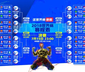 世界杯比赛中心-挪威阵容轮换成决赛胜负手