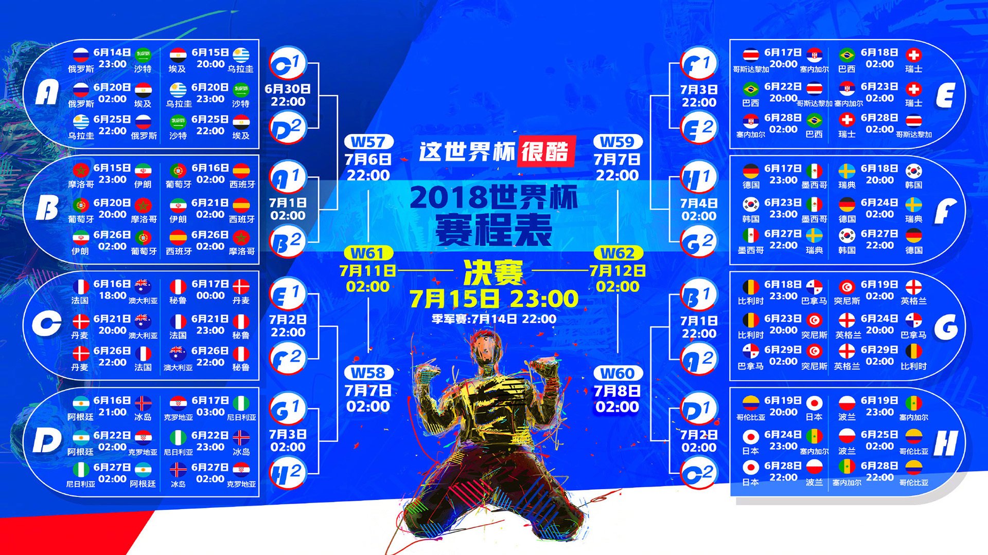 挪威阵容轮换成决赛胜负手